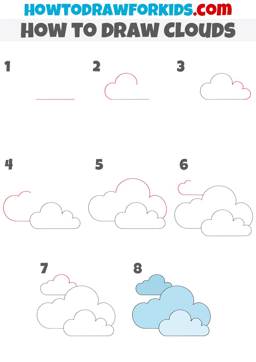 Idées de dessin Des nuages Comment dessiner Des nuages