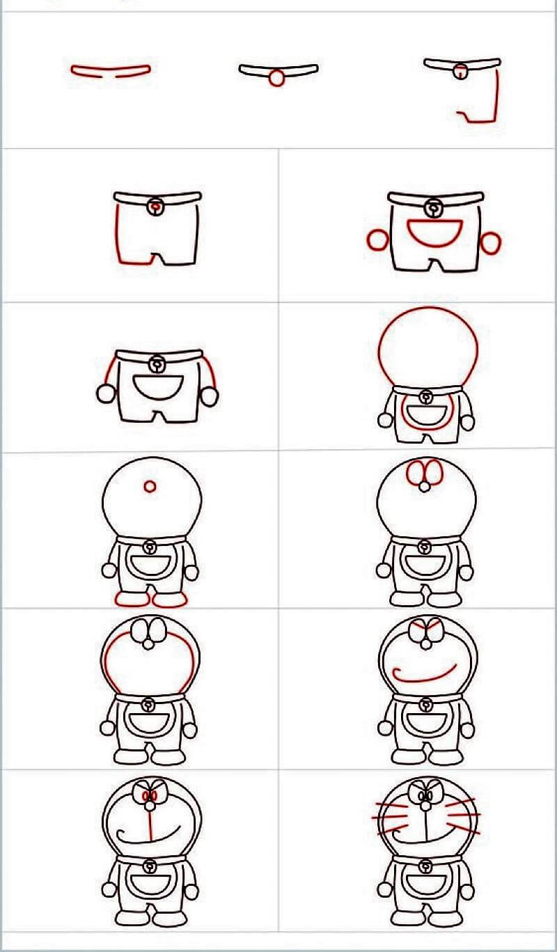 Comment dessiner Dessin animé Doraemon