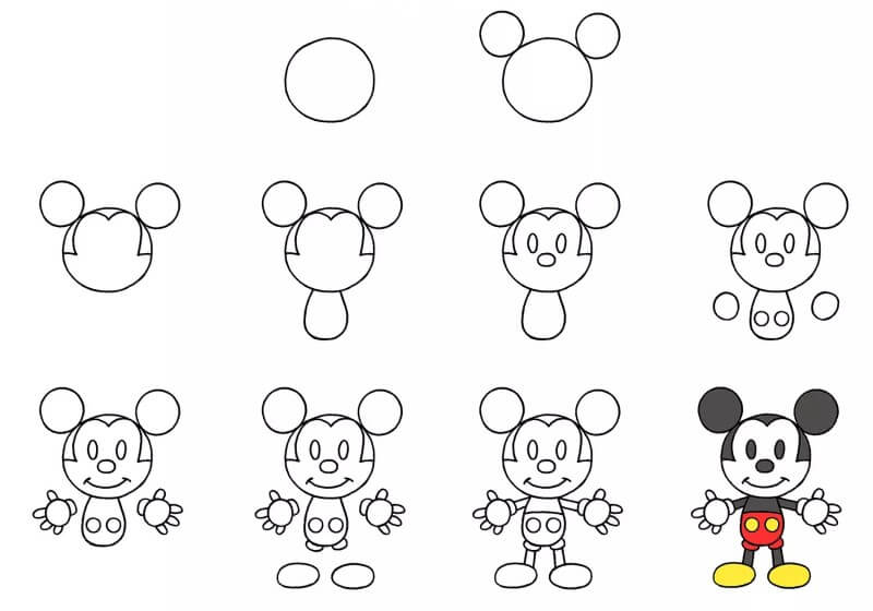 Comment dessiner Dessin animé Mickey Mouse