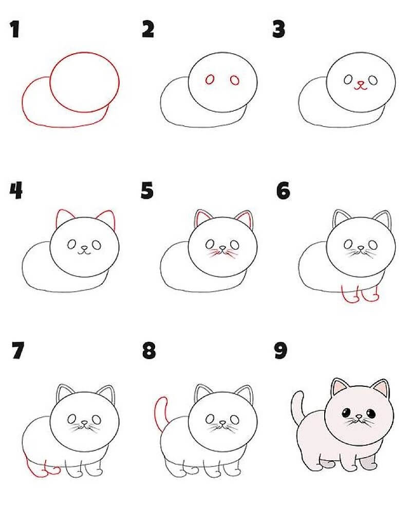Idée de chat 15 dessin