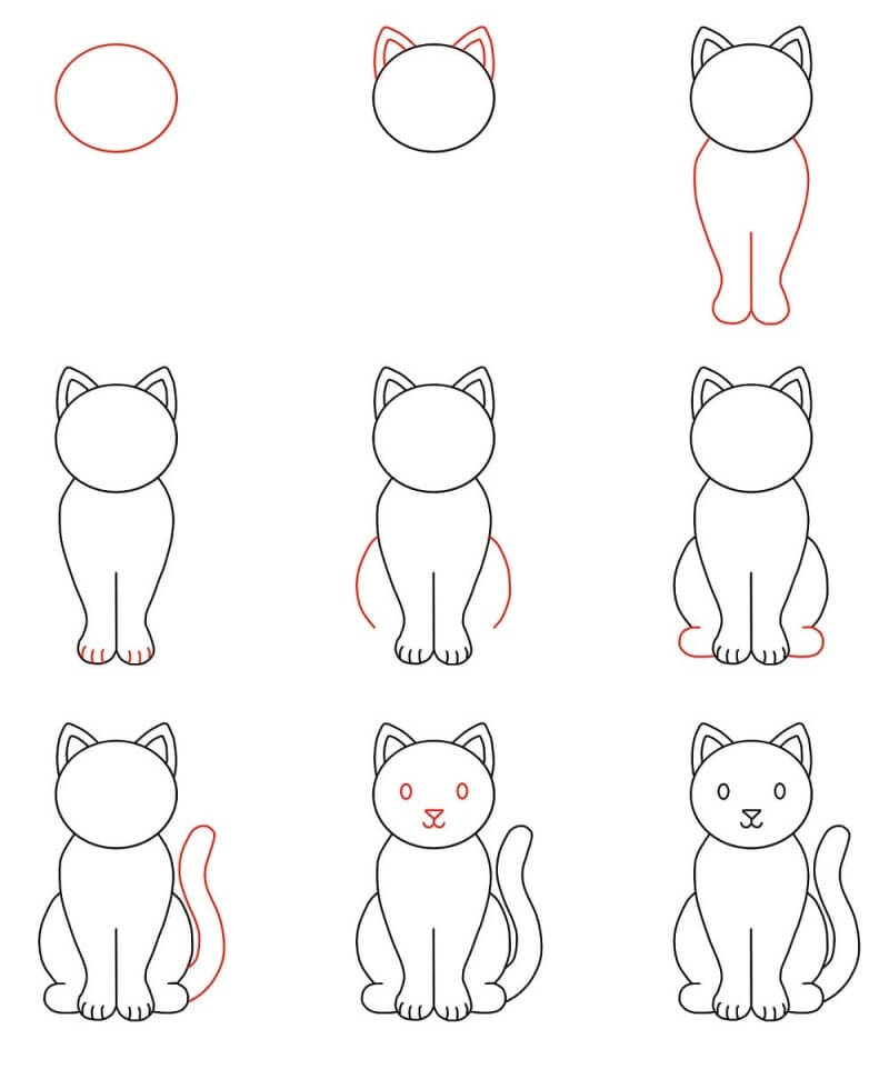 Idée de chat 8 dessin