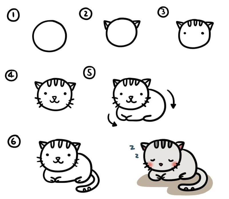 Idée de chat 9 dessin
