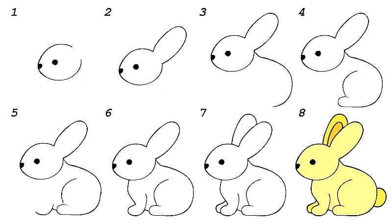 Idée de lapin 9 dessin