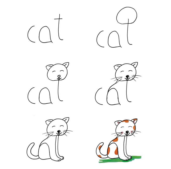 idées de chat (45) dessin