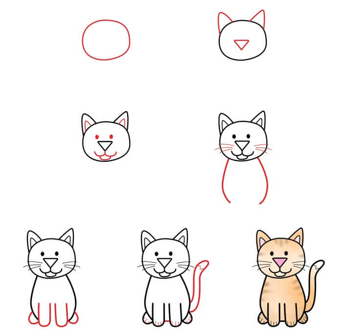 idées de chat (49) dessin
