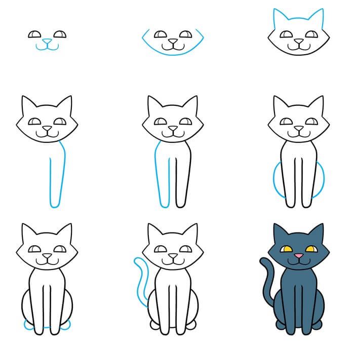 idées de chat (58) dessin