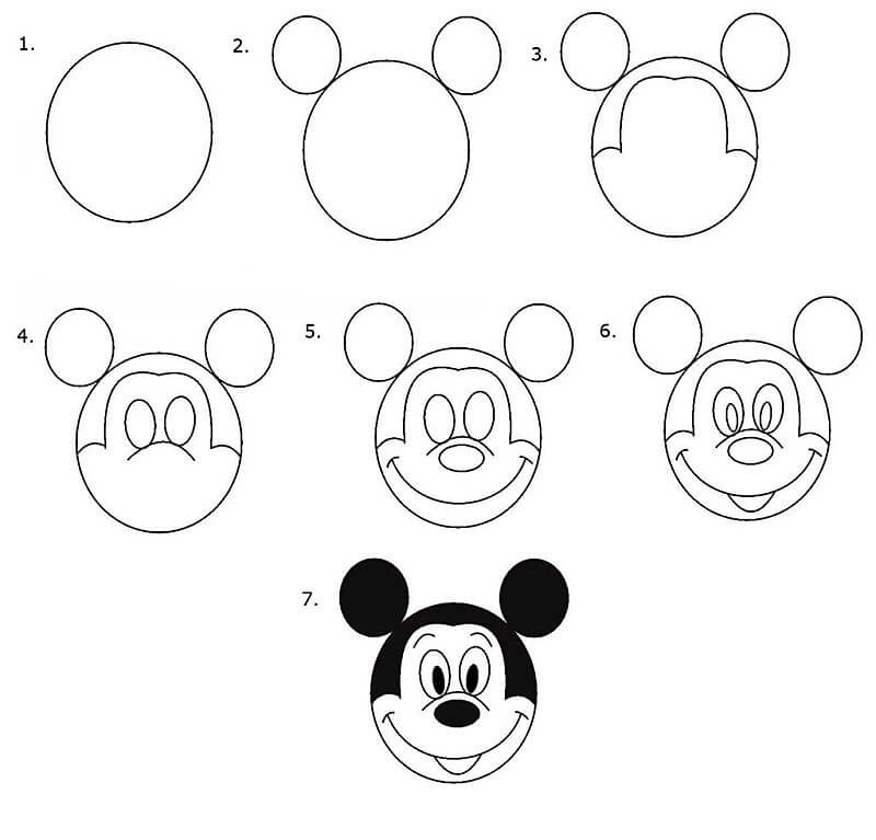 Tête de Mickey Mouse dessin