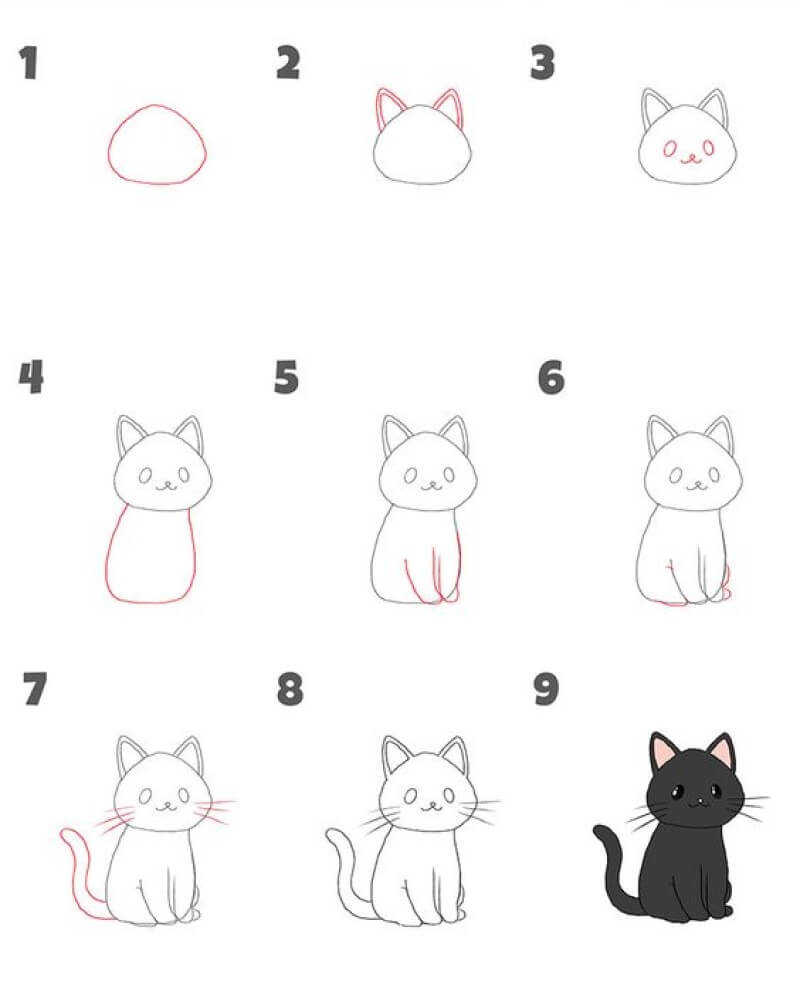 Comment dessiner Un chat noir