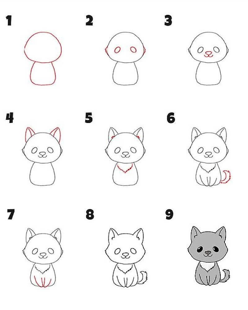 Comment dessiner Un chat simple