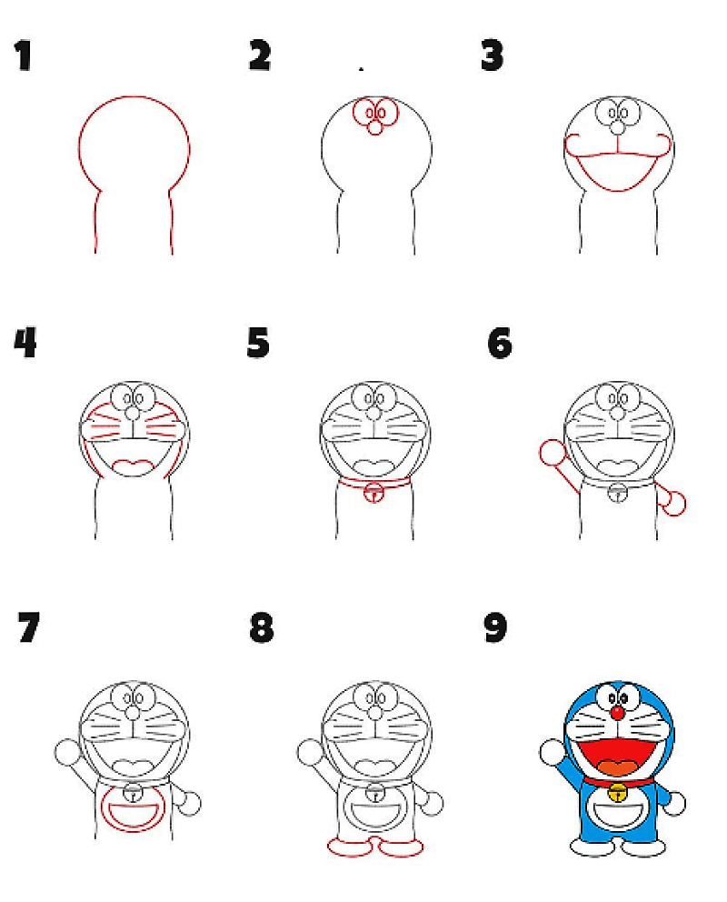Un Doraemon heureux dessin