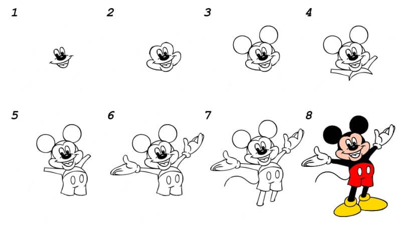Comment dessiner Un joyeux Mickey Mouse