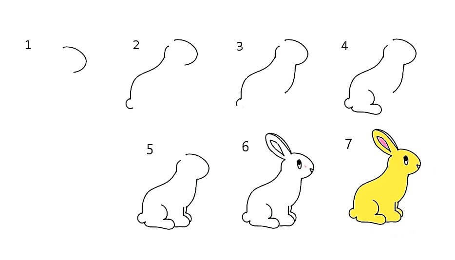 Un lapin facile dessin