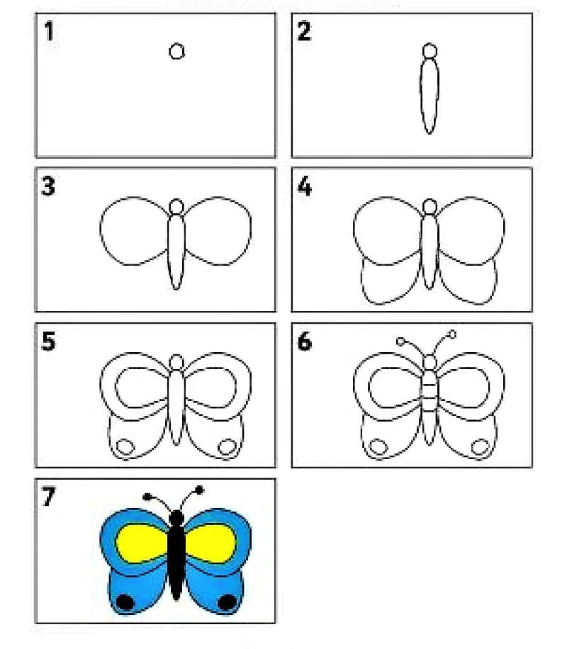 Un simple papillon dessin
