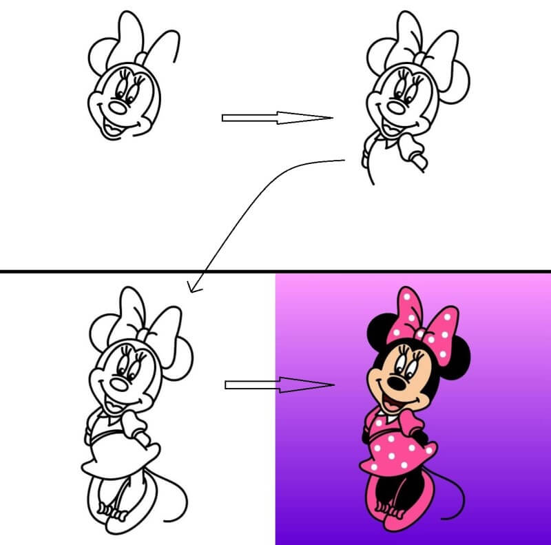 Minnie Mouse dessin