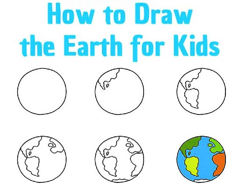 Une Terre facile pour les enfants dessin