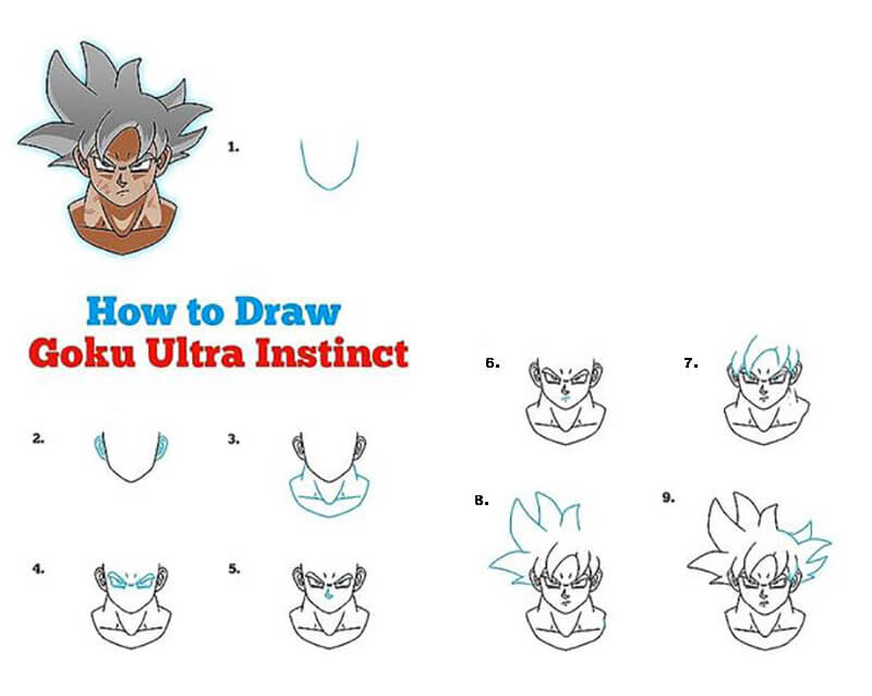 Gokû Ultra Instinct dessin