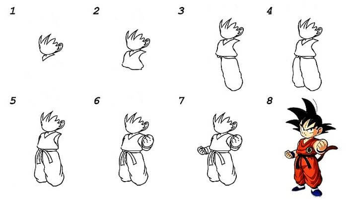 Goku de Dragon Ball Z dessin