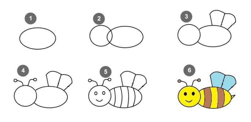 Idée d’abeille 11 dessin