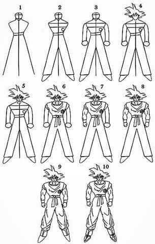 Idée de Goku 9 dessin