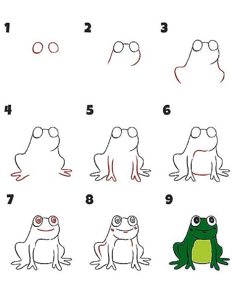 Idée de grenouille 17 dessin