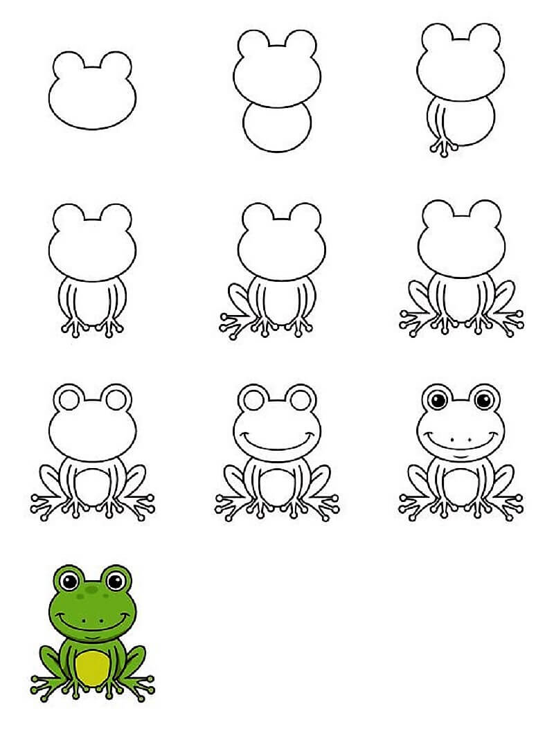 Idée de grenouille 20 dessin