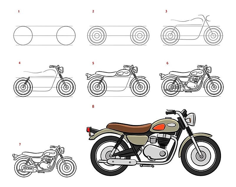 Comment dessiner Idée de moto 14