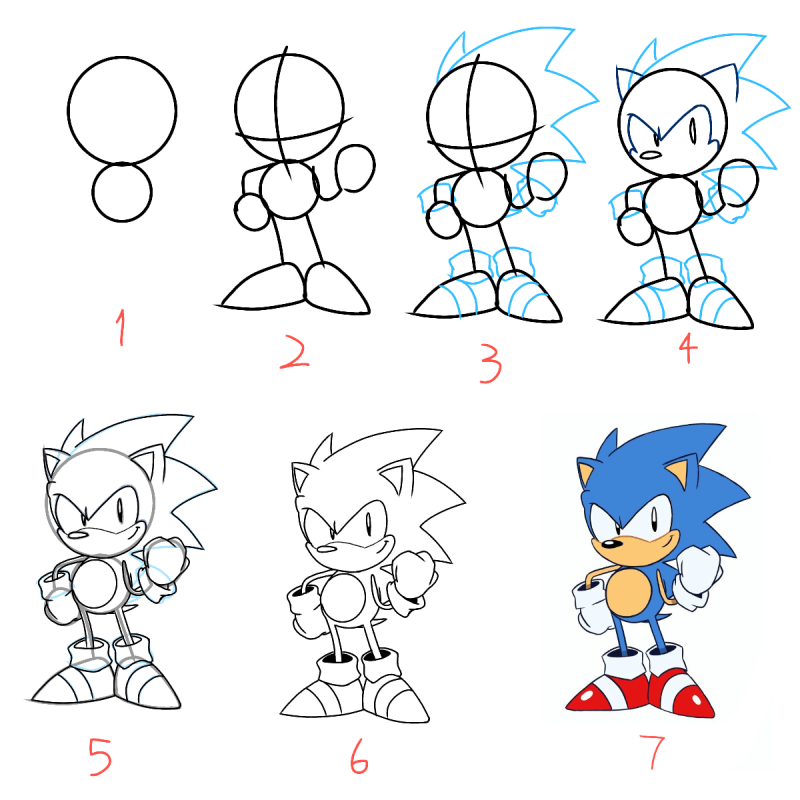 Comment dessiner Idée Sonic 2