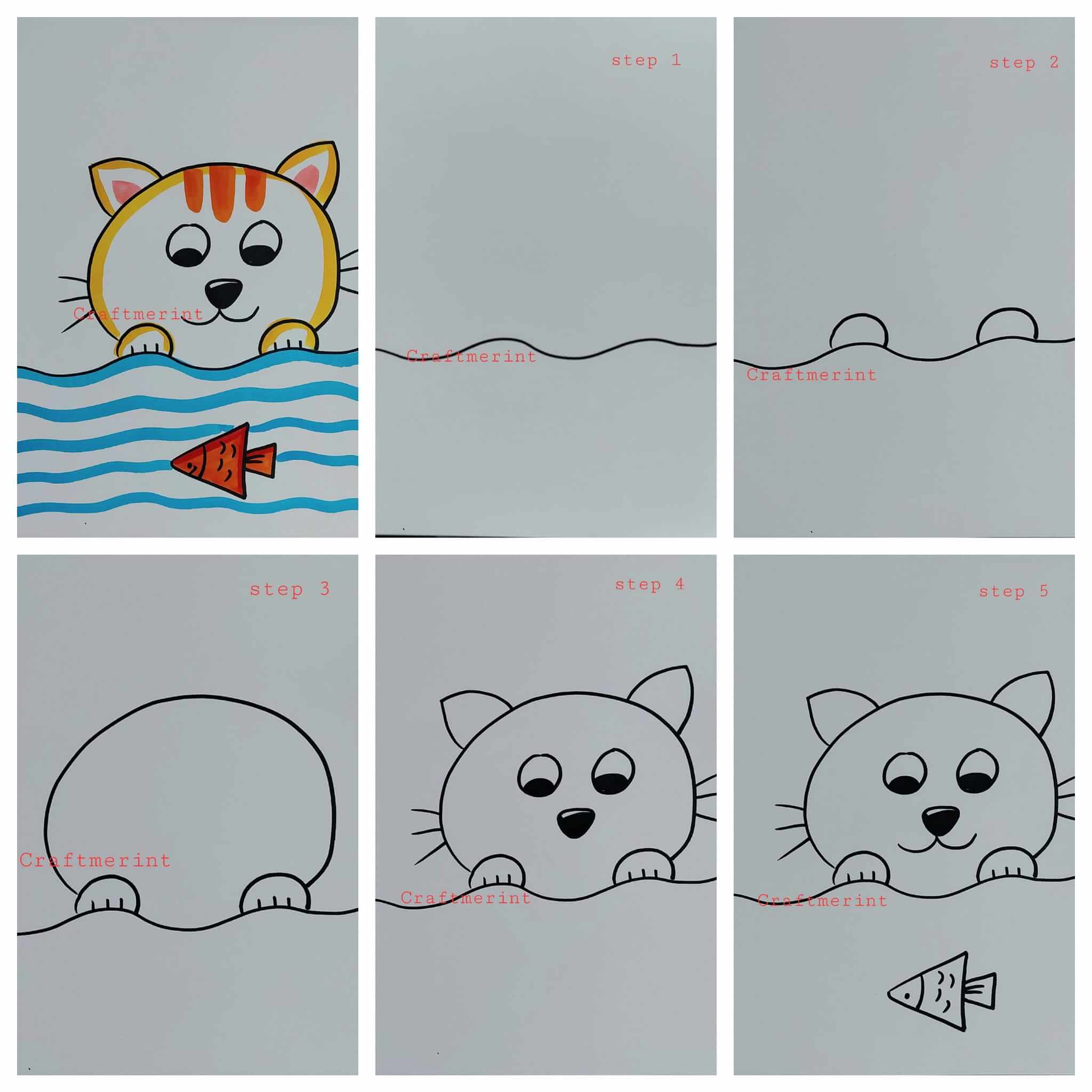 idée de chat dessin