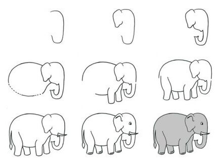 idée d’éléphant (10) dessin