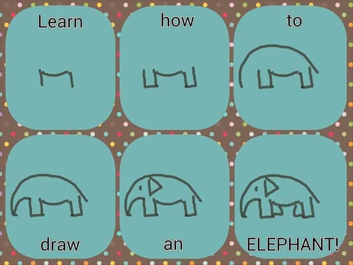 Éléphant pour les enfants dessin