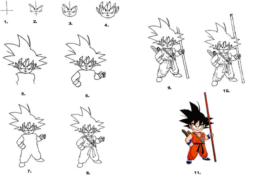 Dessins Faciles Des Personnages De Dragon Ball Z Coloriage Dragon Ball Dessins Faciles Des Personnages De Dragon Ball Z Coloriage Dragon Ball