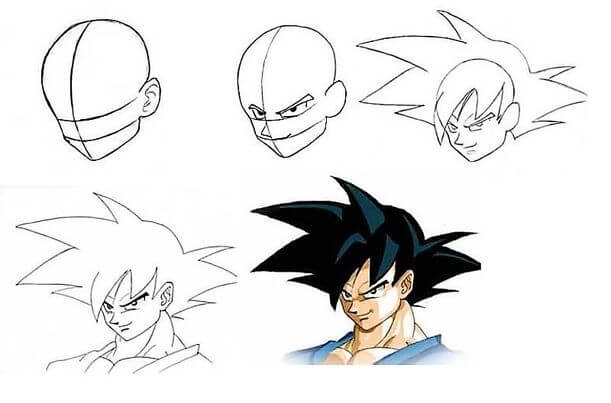 Dessins Faciles Des Personnages De Dragon Ball Z Coloriage Dragon Ball Dessins Faciles Des Personnages De Dragon Ball Z Coloriage Dragon Ball