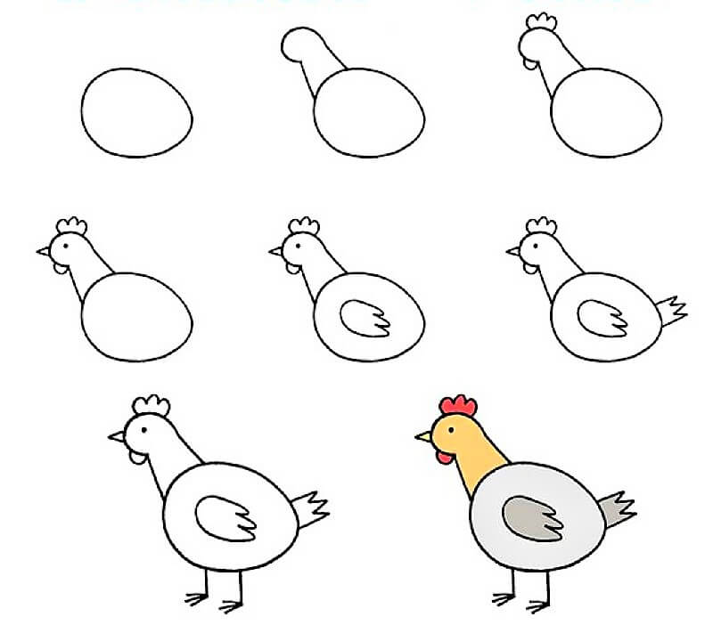 Comment dessiner Un poulet facile