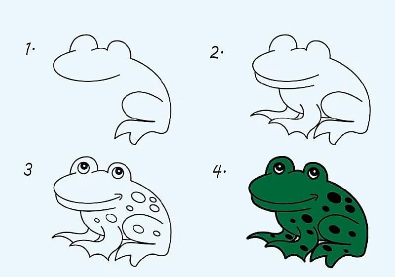 Une grenouille verte facile dessin