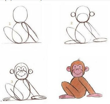 Idée de singe 2 dessin