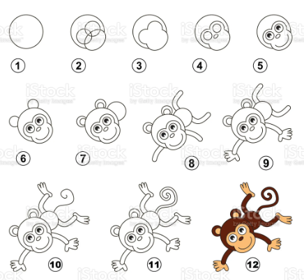Idée de singe 3 dessin