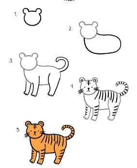 Un simple tigre dessin