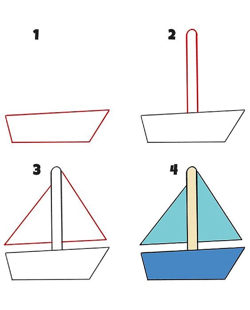 Un simple voilier dessin