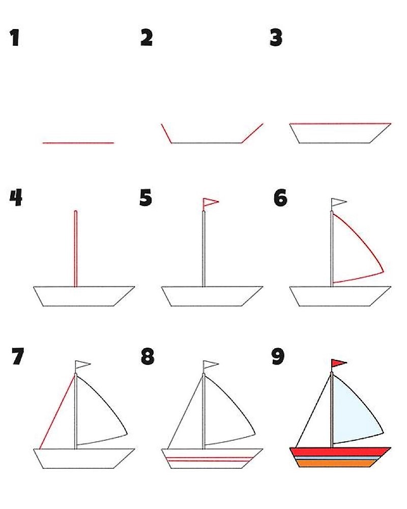 Un voilier simulé dessin