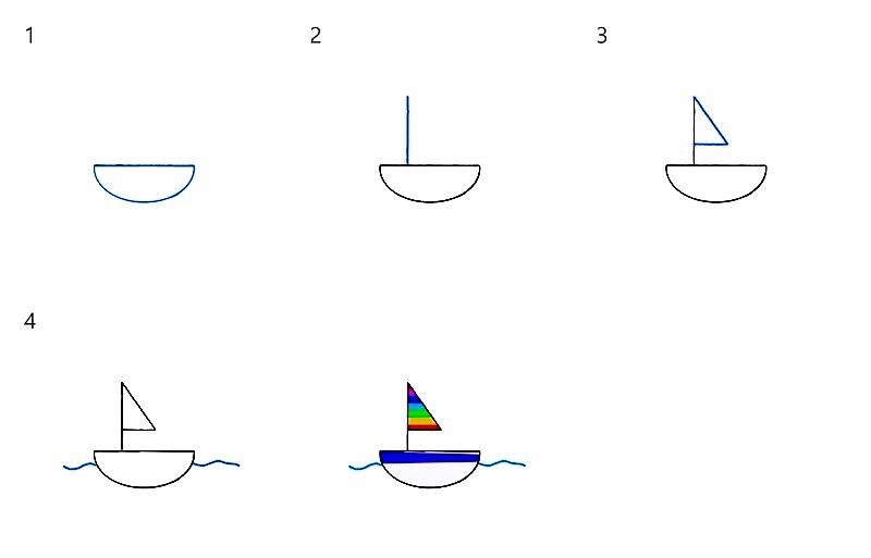 Une idée de bateau 15 dessin