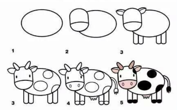 Idée de vache 4 dessin