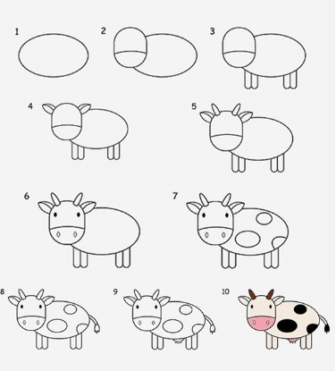 Idée de vache 6 dessin