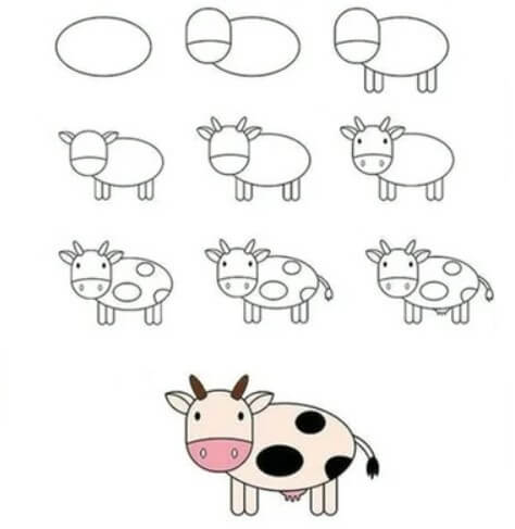 Idée de vache (14) dessin