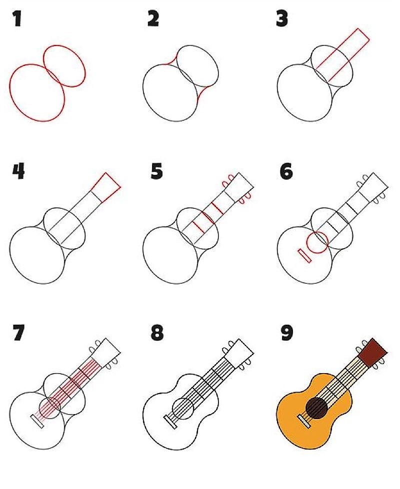 Idées de guitare 15 dessin