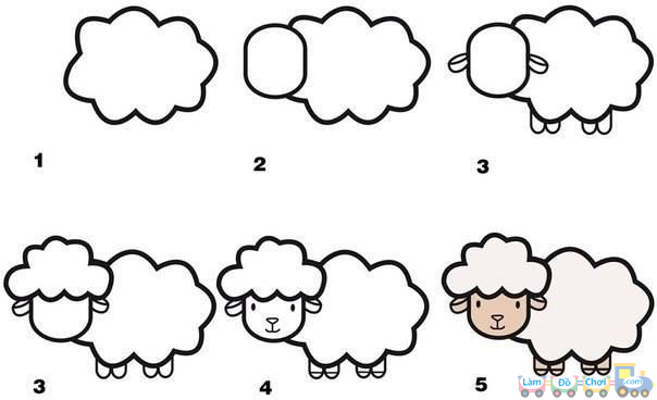 Idée de mouton 2 dessin
