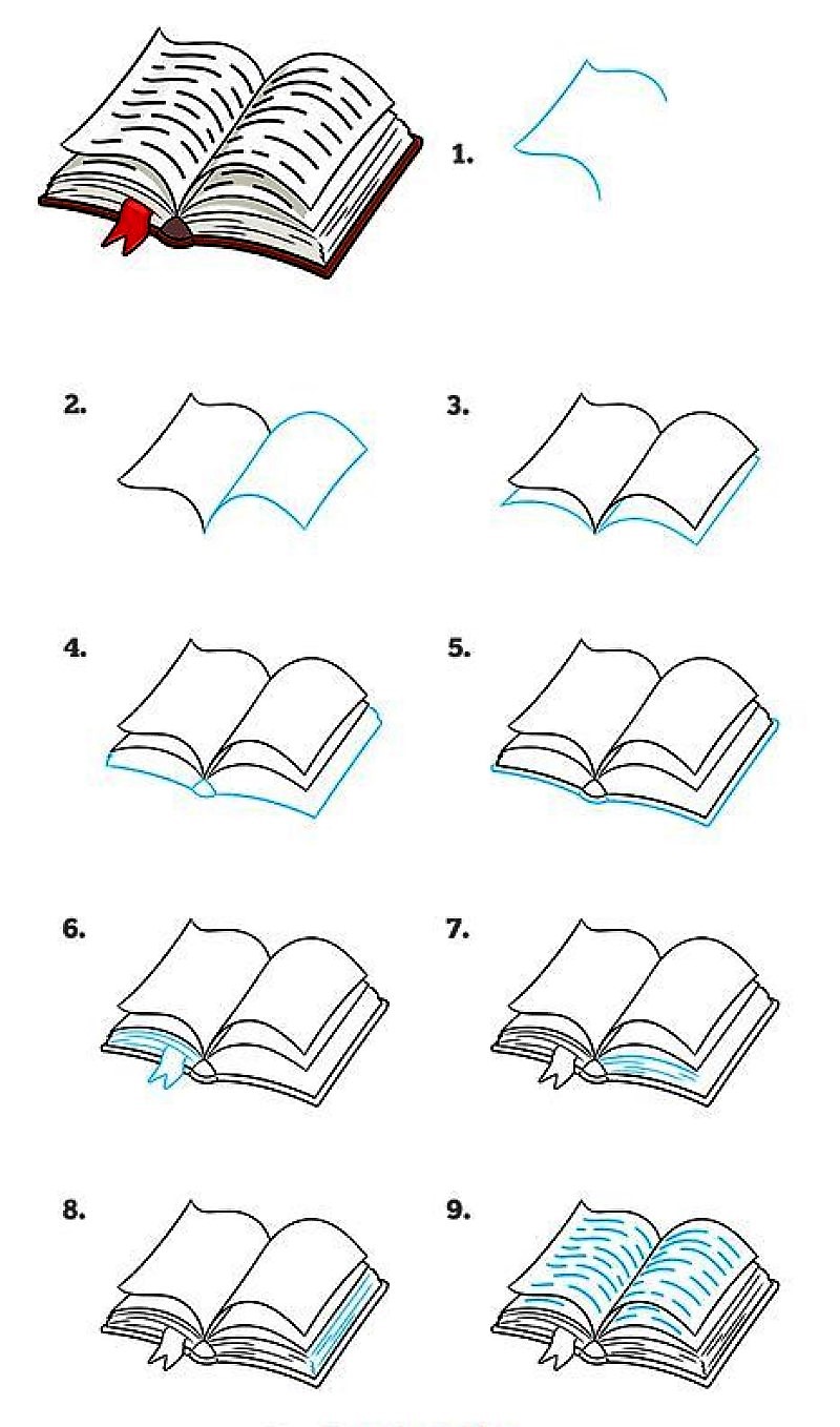 Comment dessiner Idée Un livre ouvert 8