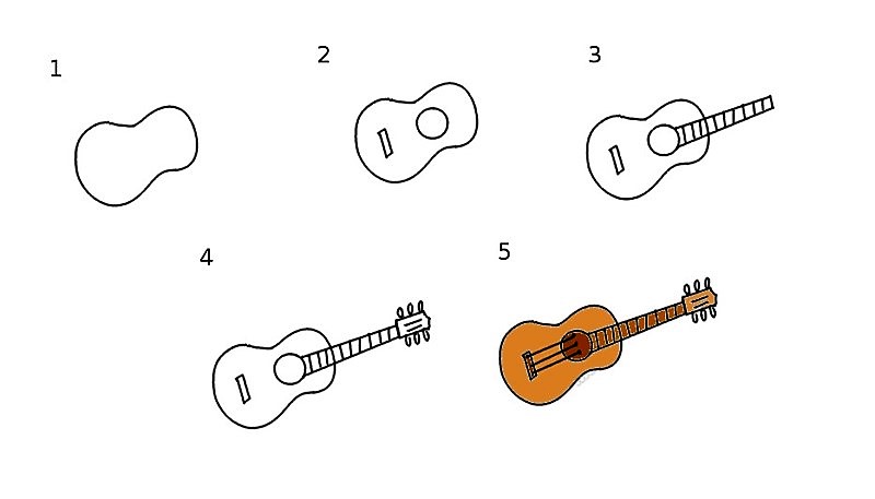 Idées de guitare 11 dessin