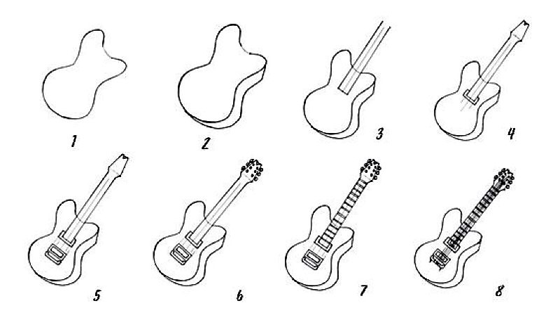 Idées de guitare 2 dessin