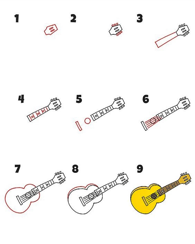 Idées de guitare 4 dessin