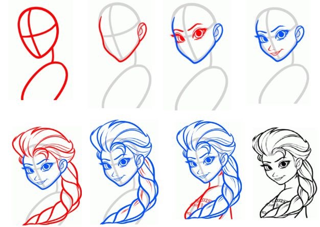La tête de la princesse Elsa dessin